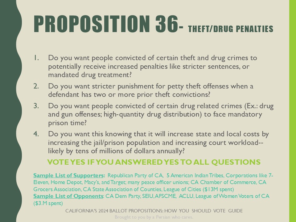 Proposition 36
