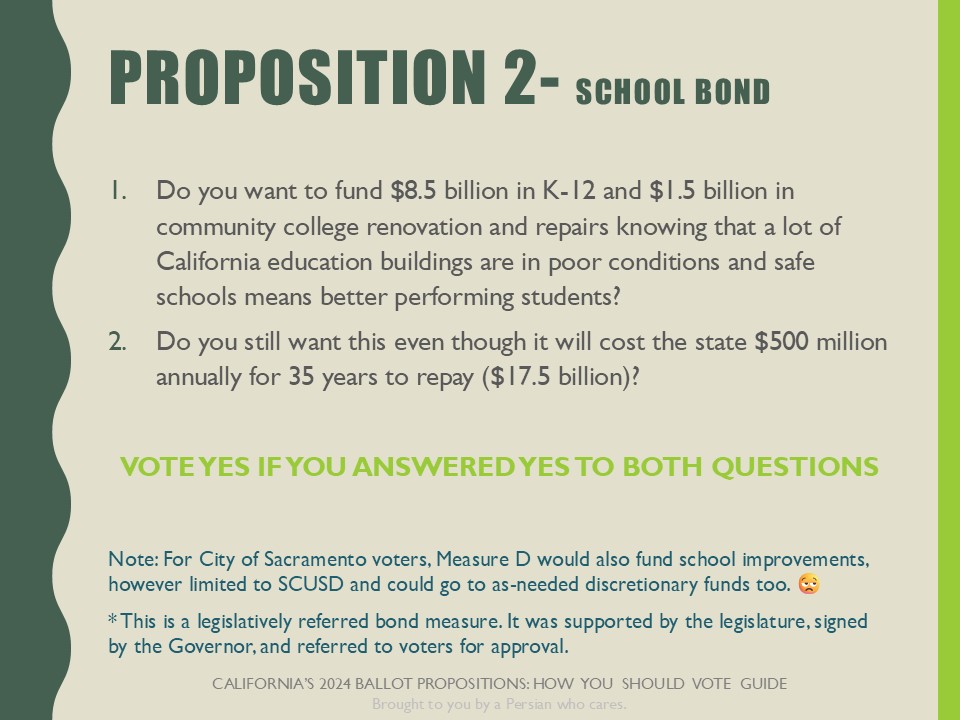 Proposition 2