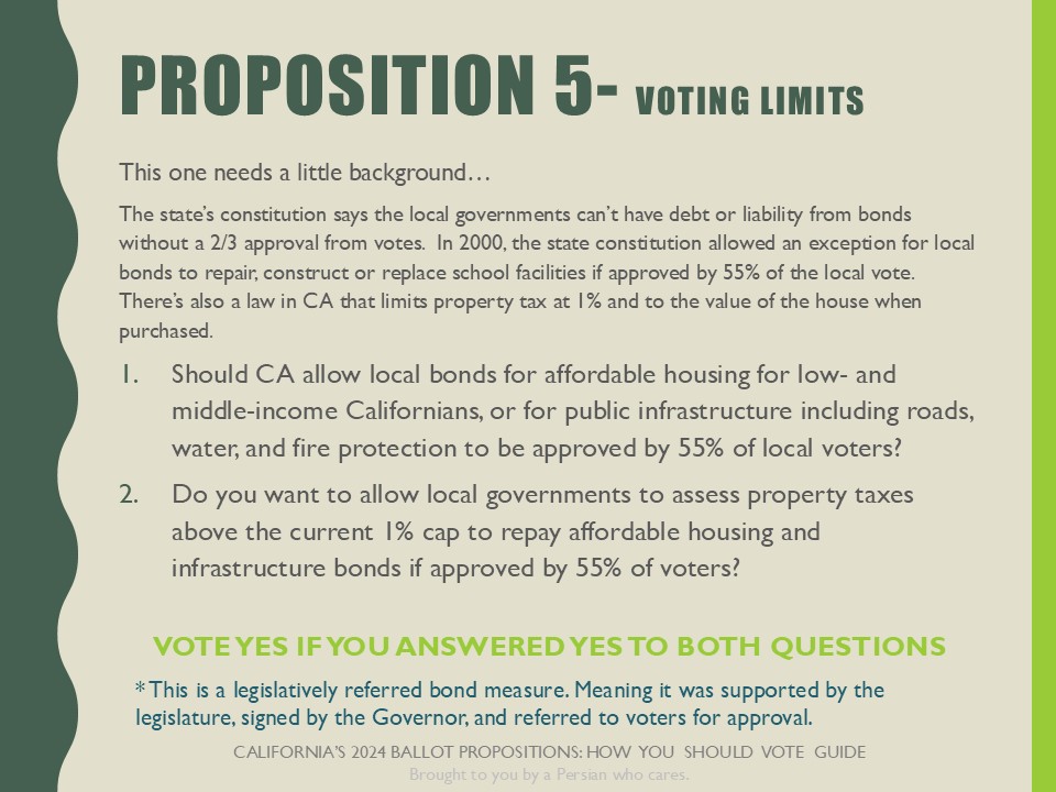 Proposition 5