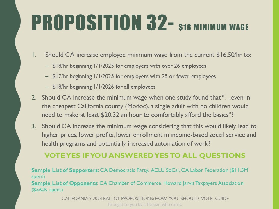 Proposition 32